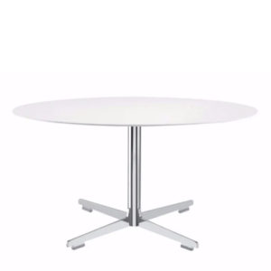 CROSS TABLE